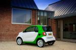 Smart ForTwo Prime Coupe Clectric Drive 2017 года (UK)